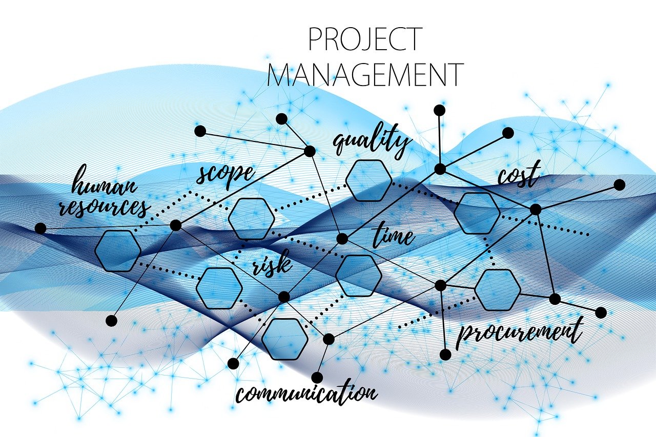 Project lifecycles as they apply to networking and cybersecurity projects